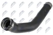Ladeluftschlauch Ladeluftkühler NTY GPP-ME-210