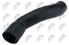 Ladeluftschlauch NTY GPP-MS-007
