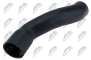 Ladeluftschlauch NTY GPP-MS-007