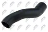 Ladeluftschlauch NTY GPP-MS-007 Bild Ladeluftschlauch NTY GPP-MS-007