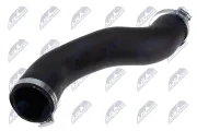 Ladeluftschlauch NTY GPP-MS-009