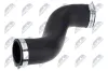 Ladeluftschlauch NTY GPP-MS-009 Bild Ladeluftschlauch NTY GPP-MS-009
