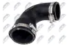 Ladeluftschlauch NTY GPP-MS-020