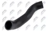 Ladeluftschlauch links NTY GPP-MZ-015