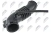 Ansaugschlauch, Luftfilter NTY GPP-MZ-017