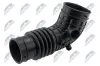 Ansaugschlauch, Luftfilter NTY GPP-NS-006 Bild Ansaugschlauch, Luftfilter NTY GPP-NS-006