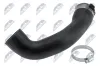 Ladeluftschlauch NTY GPP-NS-010 Bild Ladeluftschlauch NTY GPP-NS-010