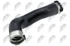 Kühlerschlauch NTY GPP-NS-028 Bild Kühlerschlauch NTY GPP-NS-028