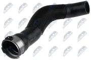 Ladeluftschlauch links NTY GPP-NS-031