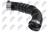 Ladeluftschlauch NTY GPP-NS-033 Bild Ladeluftschlauch NTY GPP-NS-033