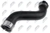 Ladeluftschlauch NTY GPP-NS-038
