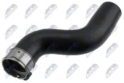 Ladeluftschlauch NTY GPP-NS-042
