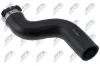 Ladeluftschlauch NTY GPP-NS-042 Bild Ladeluftschlauch NTY GPP-NS-042