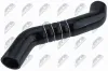 Ladeluftschlauch NTY GPP-NS-052
