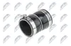 Ladeluftschlauch NTY GPP-PE-002 Bild Ladeluftschlauch NTY GPP-PE-002