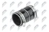 Ladeluftschlauch NTY GPP-PE-009