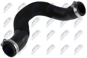 Ladeluftschlauch Ladeluftkühler rechts NTY GPP-PE-022