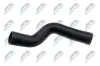 Ladeluftschlauch NTY GPP-PL-014