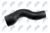 Ladeluftschlauch NTY GPP-PL-020 Bild Ladeluftschlauch NTY GPP-PL-020