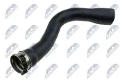Ladeluftschlauch NTY GPP-PL-023