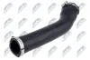 Ladeluftschlauch Ladeluftkühler rechts NTY GPP-PL-035 Bild Ladeluftschlauch Ladeluftkühler rechts NTY GPP-PL-035