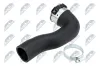 Kühlerschlauch NTY GPP-PL-038 Bild Kühlerschlauch NTY GPP-PL-038