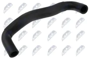 Kühlerschlauch NTY GPP-PL-054