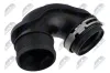 Ladeluftschlauch NTY GPP-PL-075 Bild Ladeluftschlauch NTY GPP-PL-075