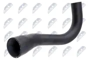 Ladeluftschlauch Ladeluftkühler rechts NTY GPP-PL-082