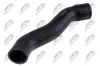 Ladeluftschlauch Ladeluftkühler rechts NTY GPP-PL-087 Bild Ladeluftschlauch Ladeluftkühler rechts NTY GPP-PL-087