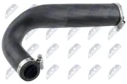 Ladeluftschlauch Ladeluftkühler rechts NTY GPP-PL-104