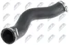 Ladeluftschlauch NTY GPP-PL-109
