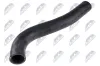 Kraftstoffschlauch NTY GPP-PL-112