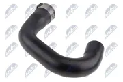 Ladeluftschlauch NTY GPP-PL-117