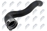 Ladeluftschlauch Ladeluftkühler rechts NTY GPP-RE-034