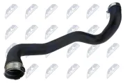 Ladeluftschlauch Ladeluftkühler rechts NTY GPP-RE-045