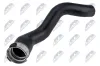 Ladeluftschlauch Ladeluftkühler NTY GPP-RE-050 Bild Ladeluftschlauch Ladeluftkühler NTY GPP-RE-050