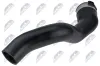 Ladeluftschlauch Ladeluftkühler NTY GPP-RE-050 Bild Ladeluftschlauch Ladeluftkühler NTY GPP-RE-050