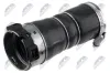 Ladeluftschlauch NTY GPP-RE-065
