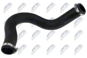 Ladeluftschlauch Ladeluftkühler rechts unten NTY GPP-RE-070