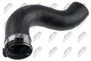 Ladeluftschlauch Ladeluftkühler NTY GPP-RE-077