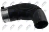 Ladeluftschlauch Ladeluftkühler NTY GPP-RE-078 Bild Ladeluftschlauch Ladeluftkühler NTY GPP-RE-078