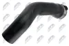 Ladeluftschlauch NTY GPP-RE-080 Bild Ladeluftschlauch NTY GPP-RE-080