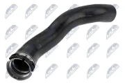 Ladeluftschlauch NTY GPP-RE-088