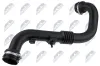 Ladeluftschlauch NTY GPP-RE-101 Bild Ladeluftschlauch NTY GPP-RE-101
