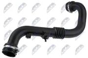 Ladeluftschlauch NTY GPP-RE-101