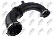 Ladeluftschlauch NTY GPP-RE-112