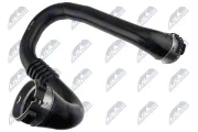 Ladeluftschlauch Ladeluftkühler NTY GPP-RE-115