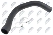 Ladeluftschlauch rechts NTY GPP-RE-122
