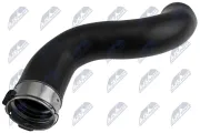 Ladeluftschlauch Ladeluftkühler links NTY GPP-RE-124